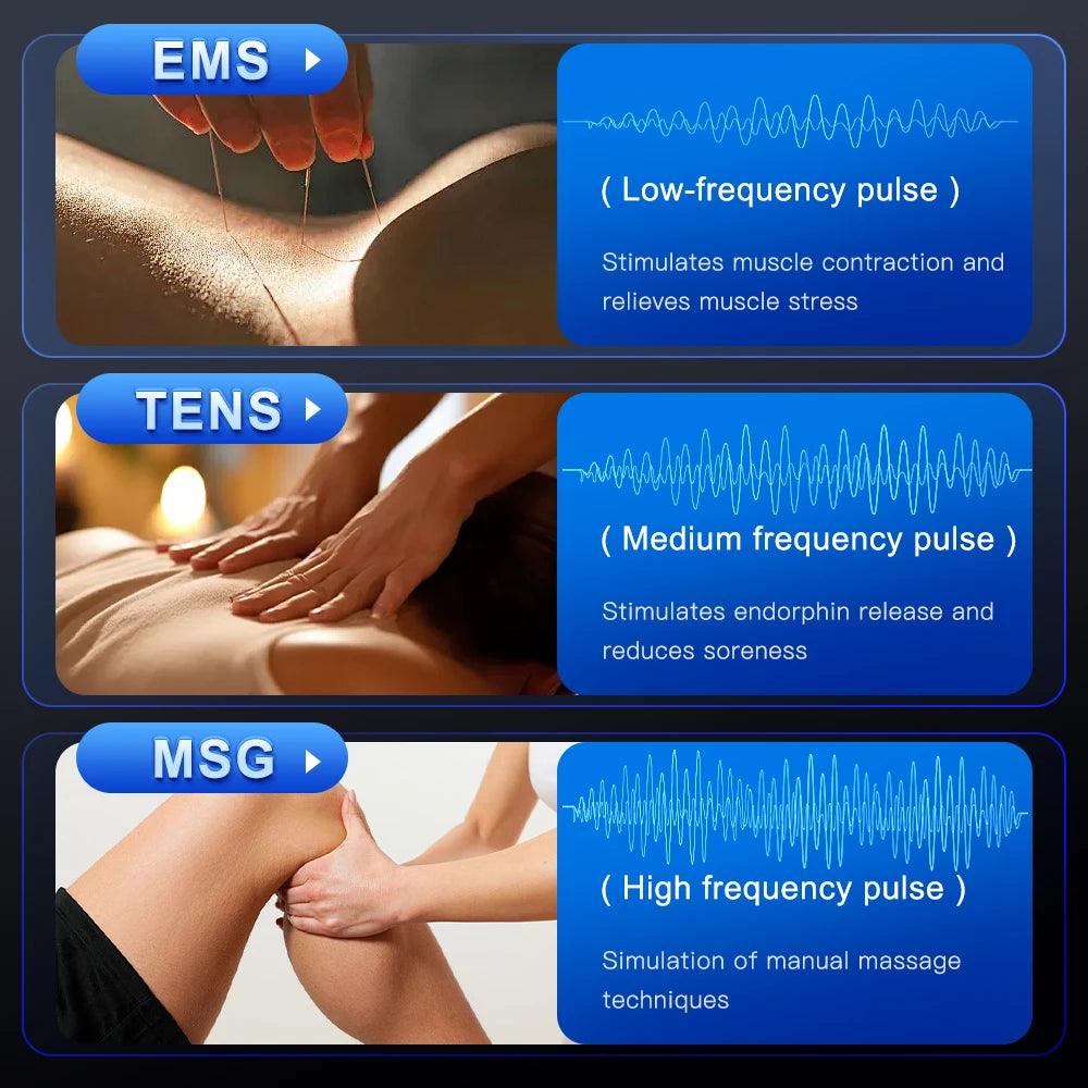 Digital TENS EMS Muscle Stimulator – 6 Modes Pain Relief