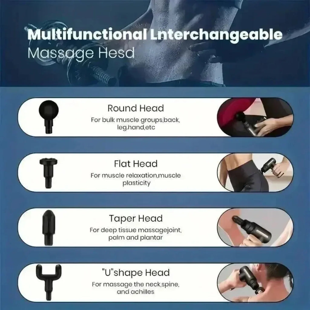 Mini USB Massage Gun – Quiet Portable Muscle Massager