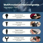 Mini USB Massage Gun – Quiet Portable Muscle Massager